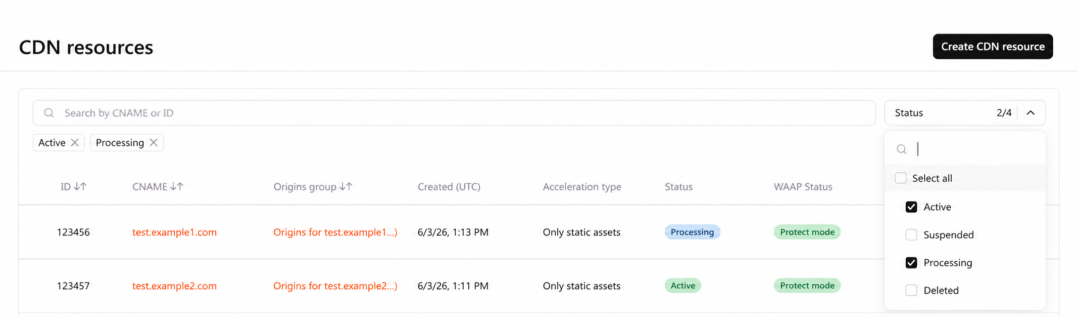 Status filter dropdown showing filter options: Active, Suspended, Processing, and Deleted