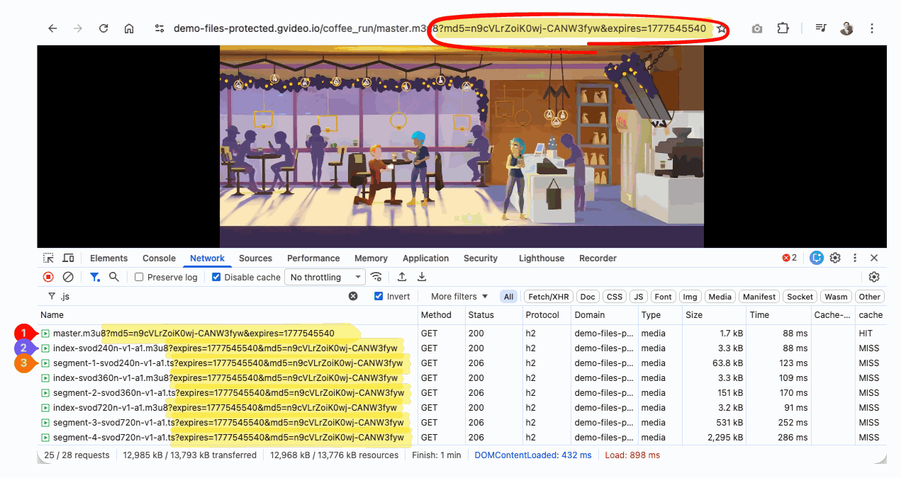 Query string parameters are forwarded from the master manifest to nested manifests and segments