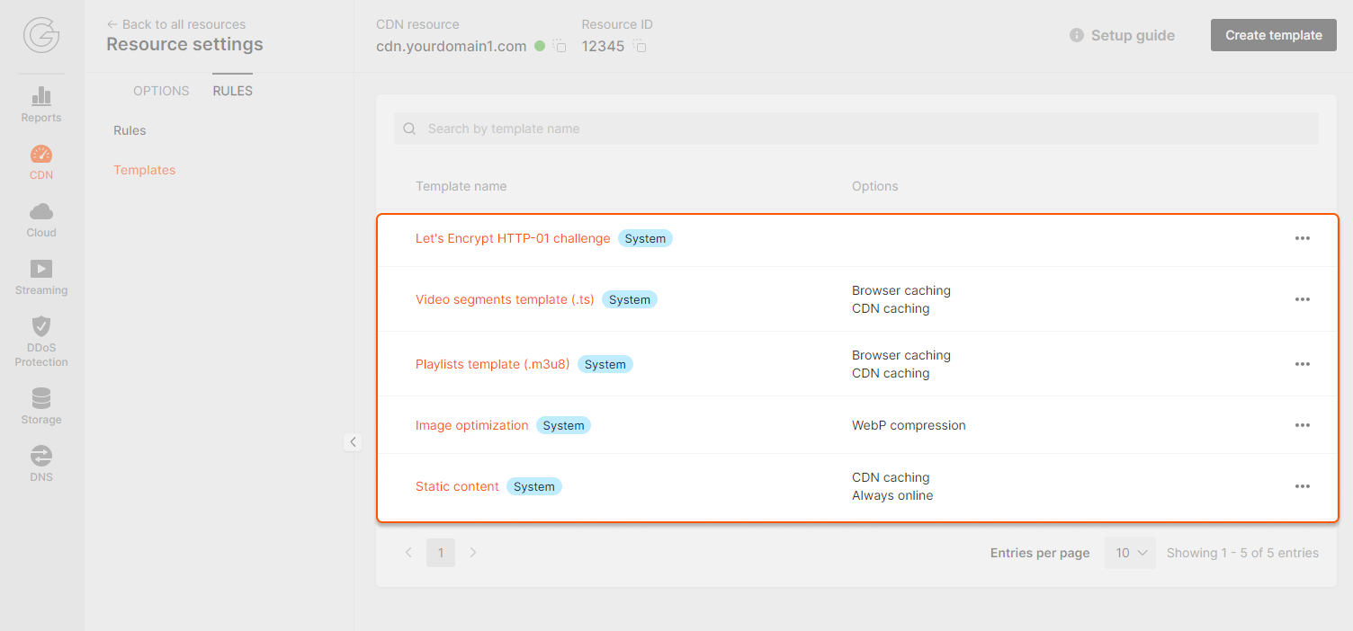 Use a system template