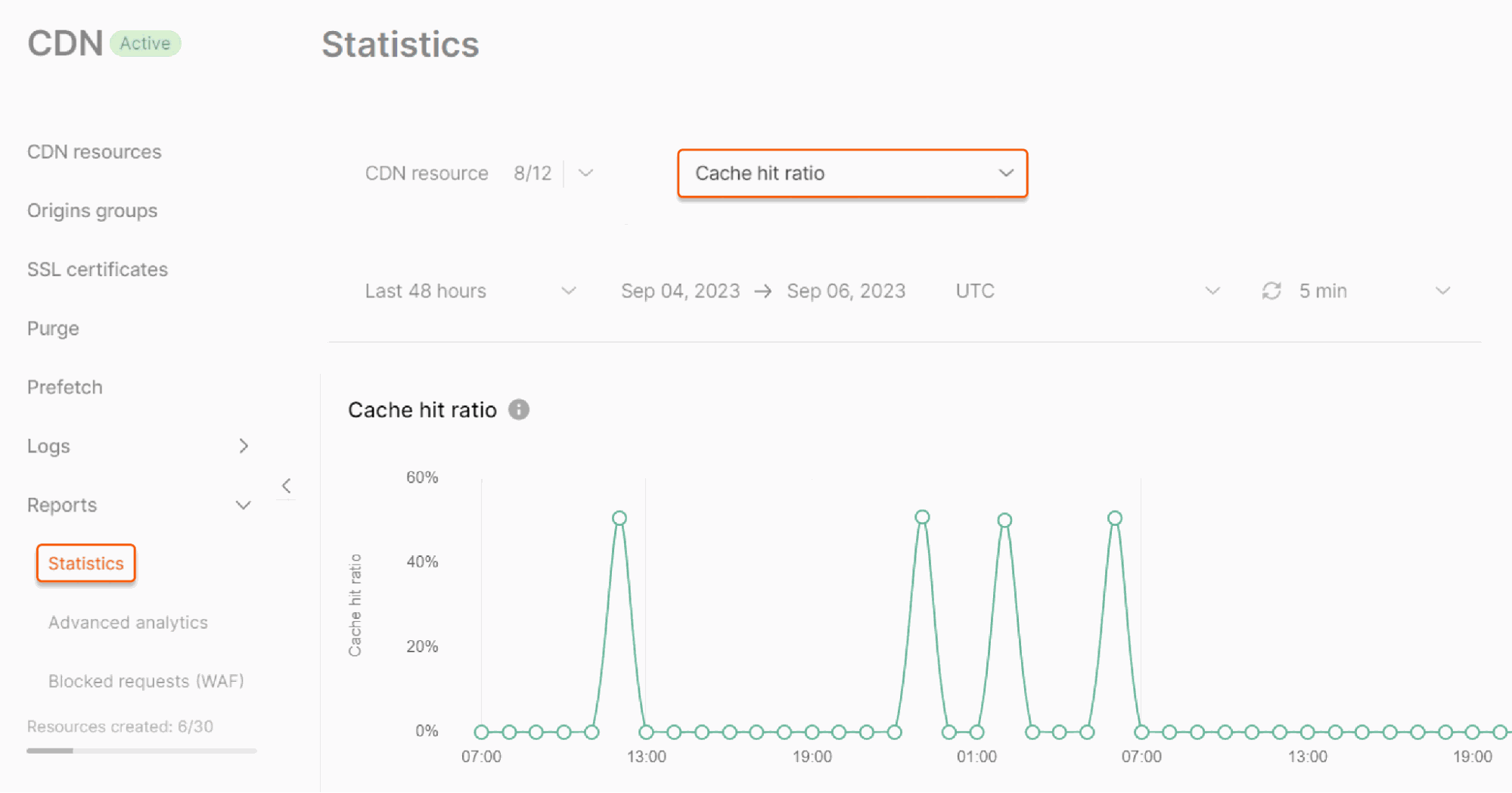 How to check Cache Hit Ration in the Statistics tab of the CDB Technical Web Portal
