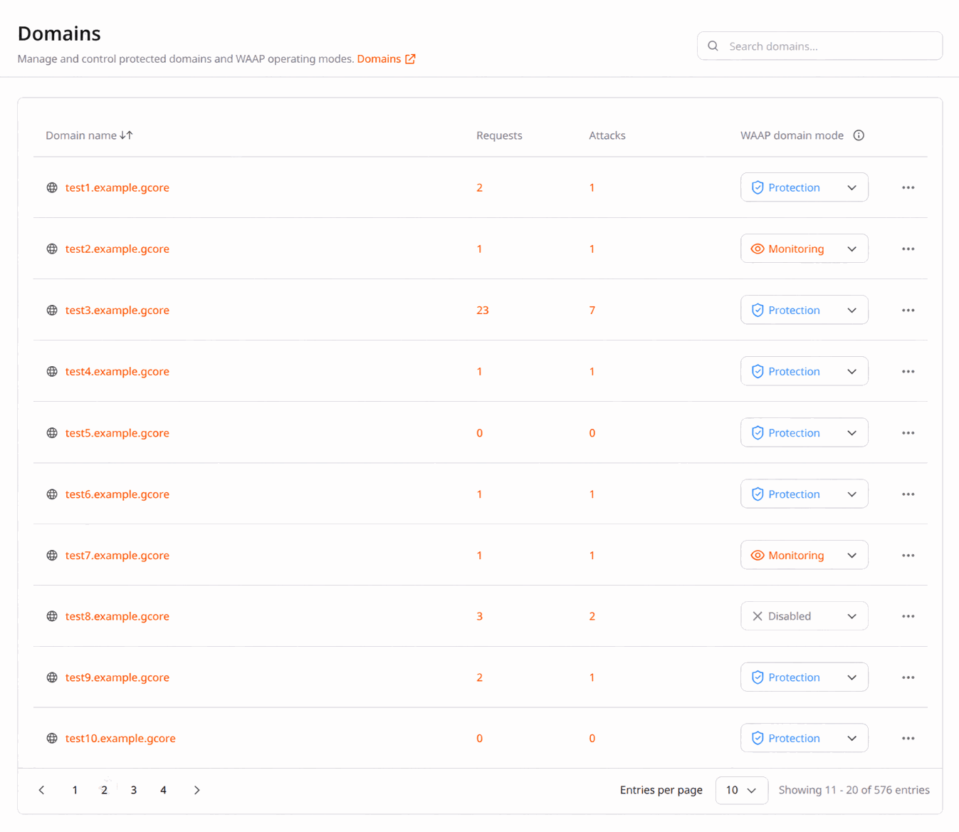 Domains page in the Customer Portal