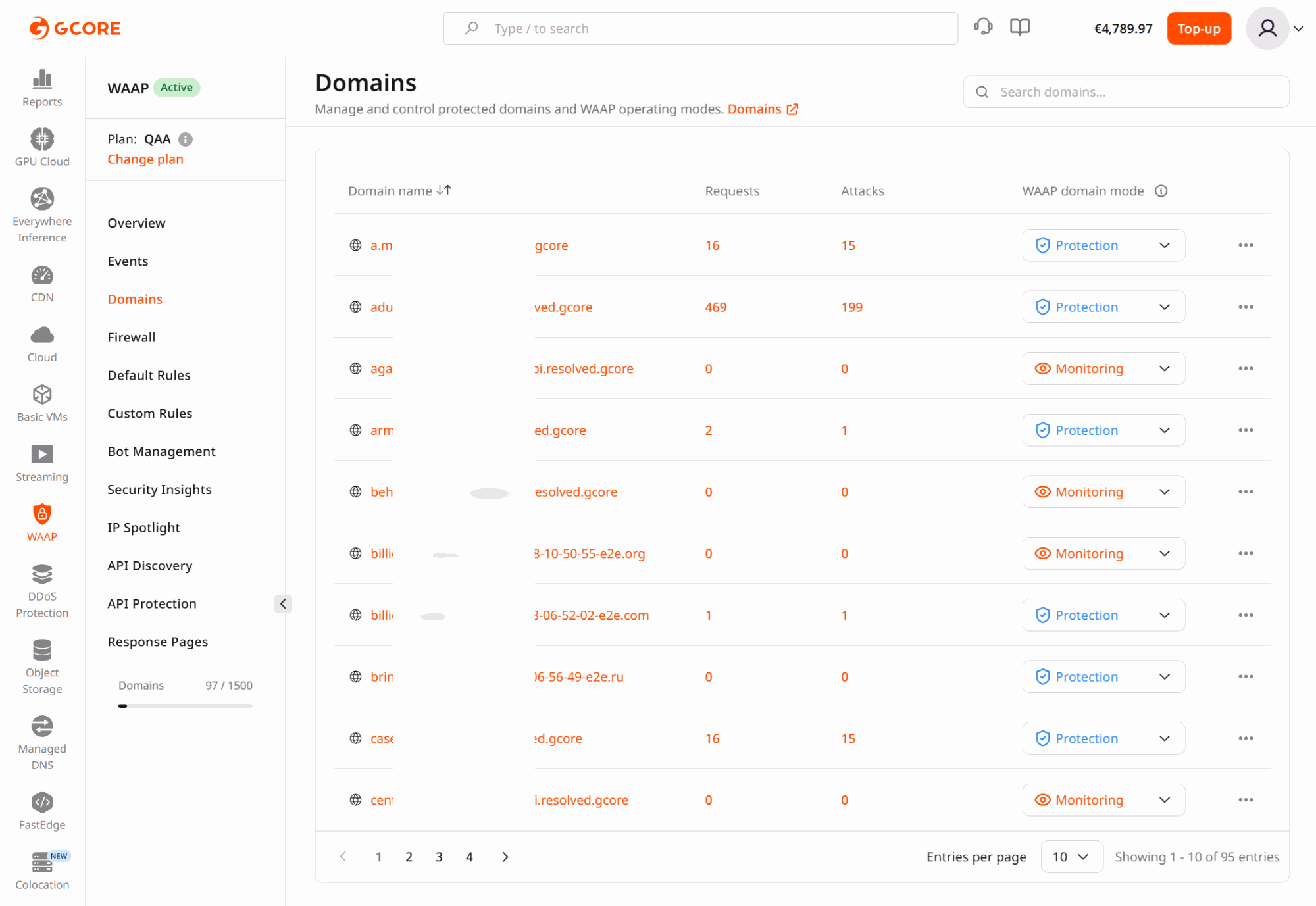Domains page in the Customer Portal